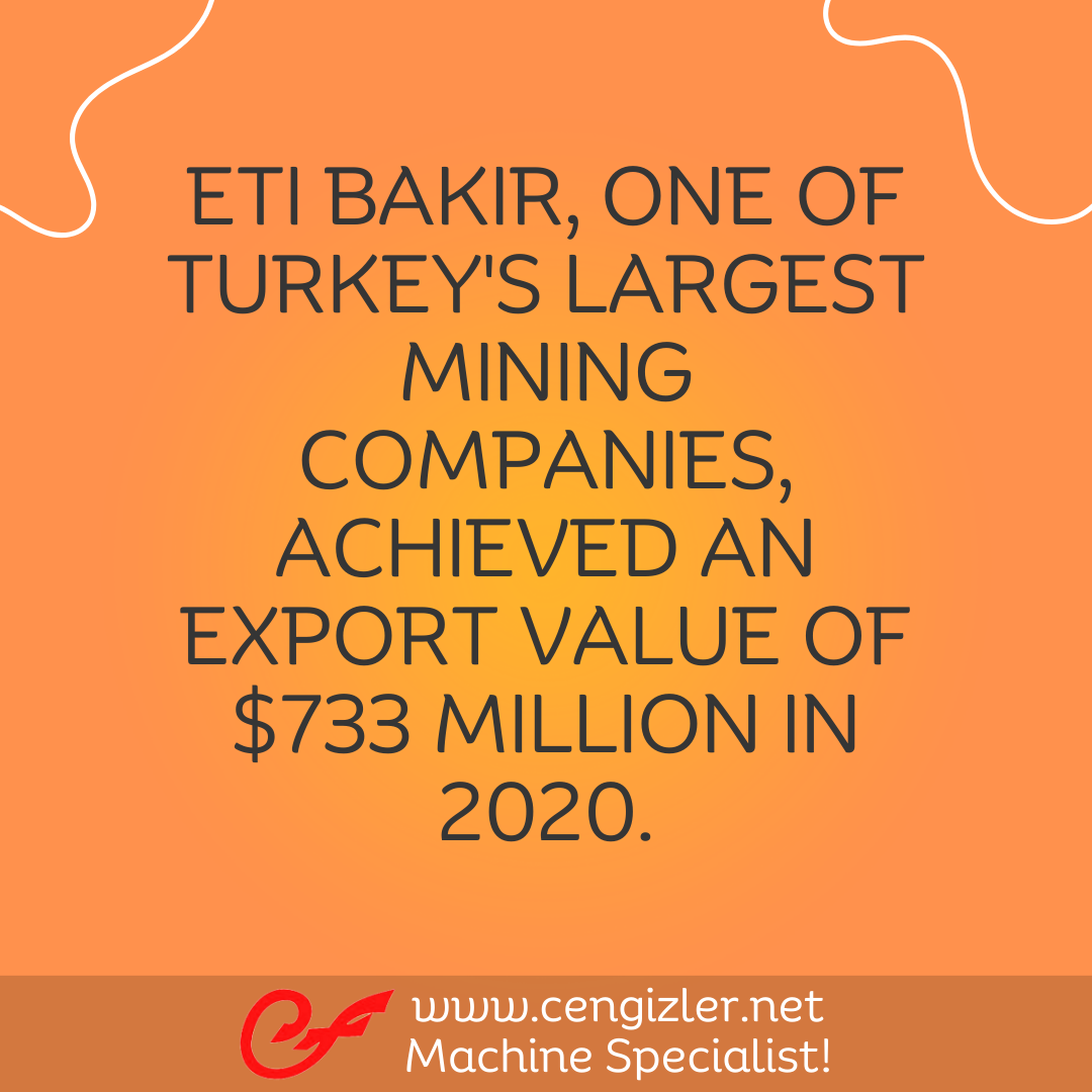 5 ETI BAKIR ONE OF TURKEYS LARGEST MINING COMPANIES ACHIEVED AN EXPORT VALUE OF 733 MILLION IN 2020